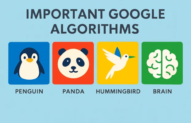 الگوریتم های گوگل چیستند و چرا اهمیت دارند؟